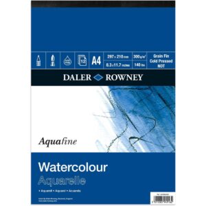 Aquafine pad CP A3
